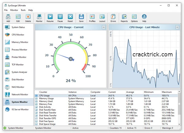   SysGauge Ultimate License Key